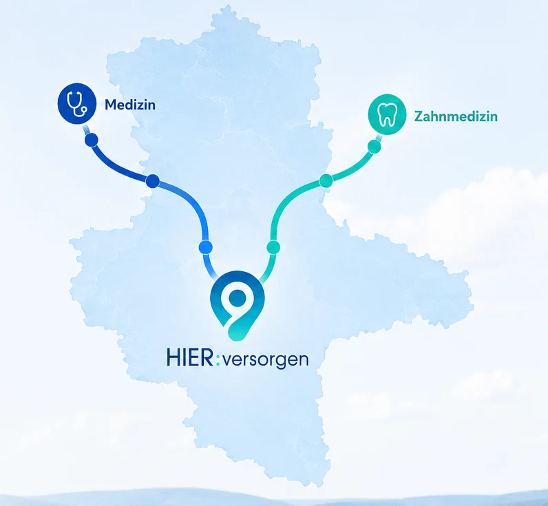 Zwei Routen – Medizin in Blau und Zahnmedizin in Türkis – führen durch die Karte Sachsen-Anhalts zum gemeinsamen Ziel HIER:versorgen